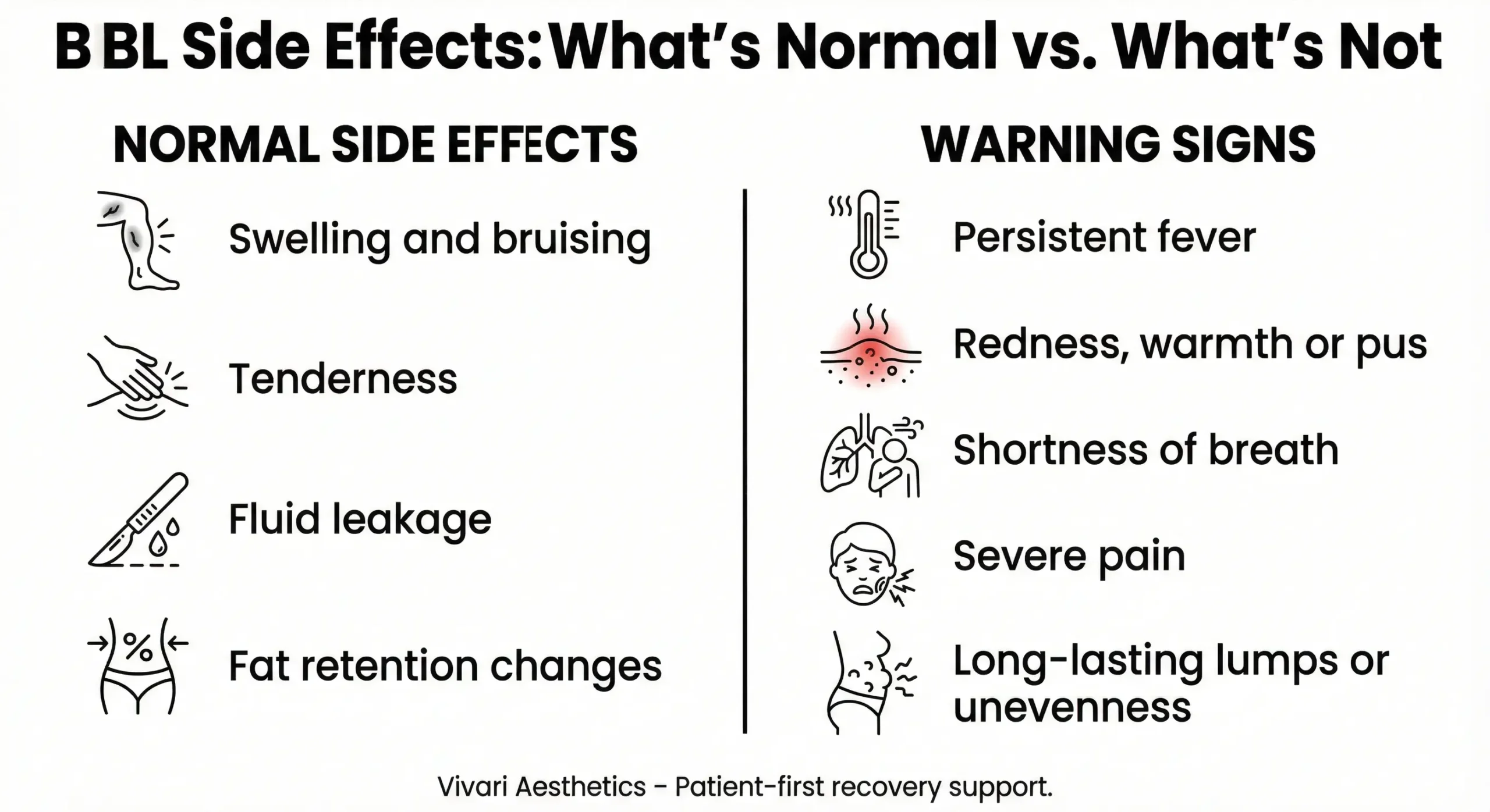 bbl side effects infographics